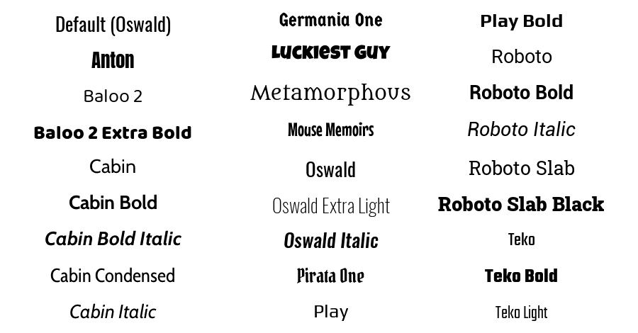 Sample of Core Fonts